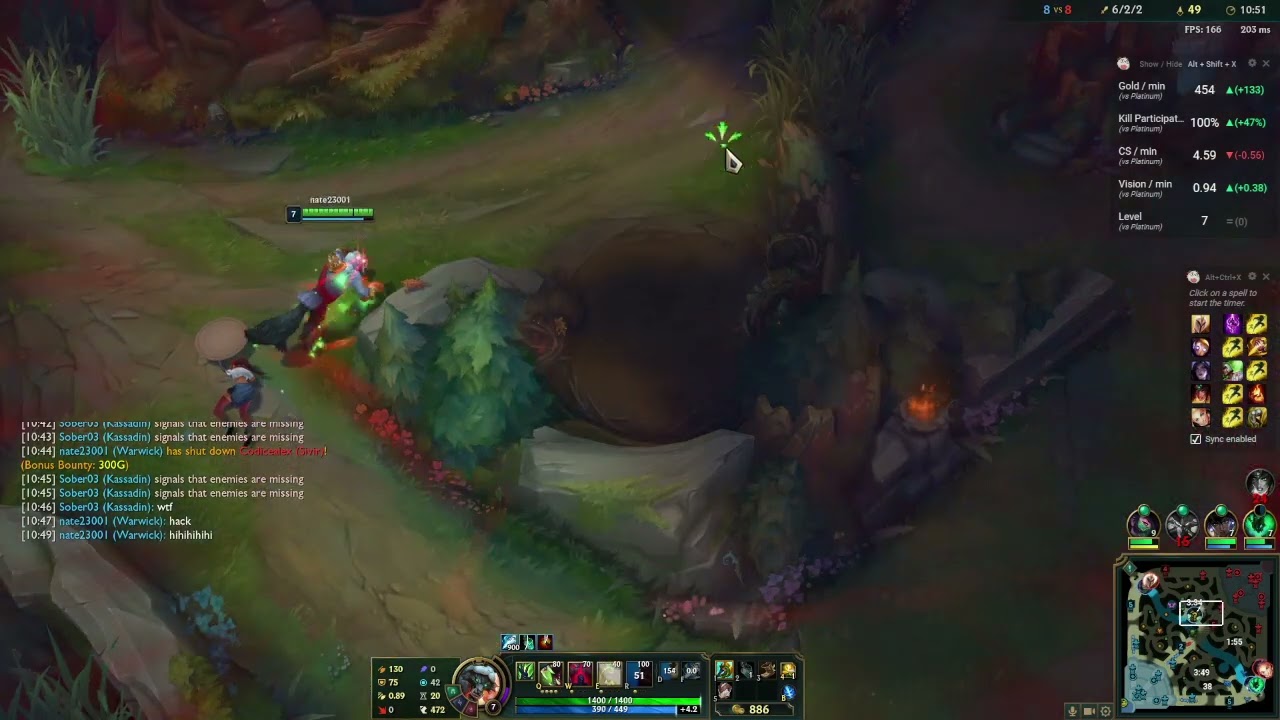 Warwick Mechanic