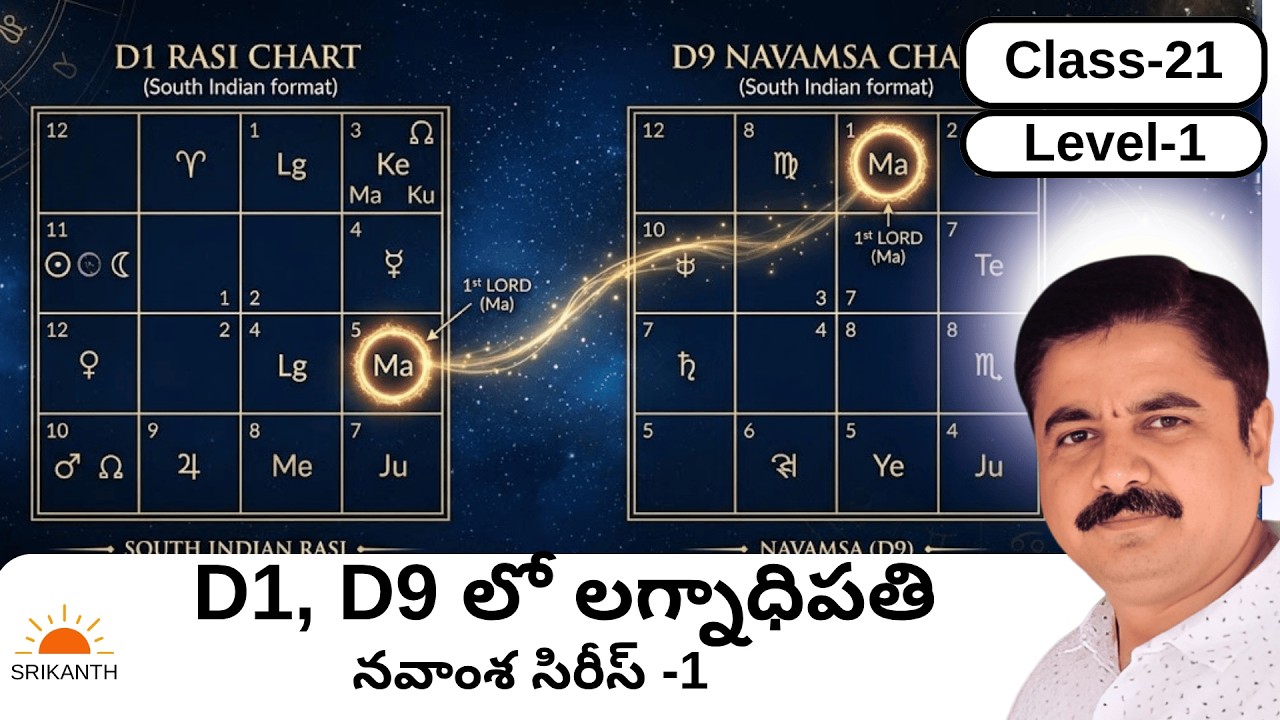 నవాంశ ఎలా చూడాలి Part 1 | Navamsa Series