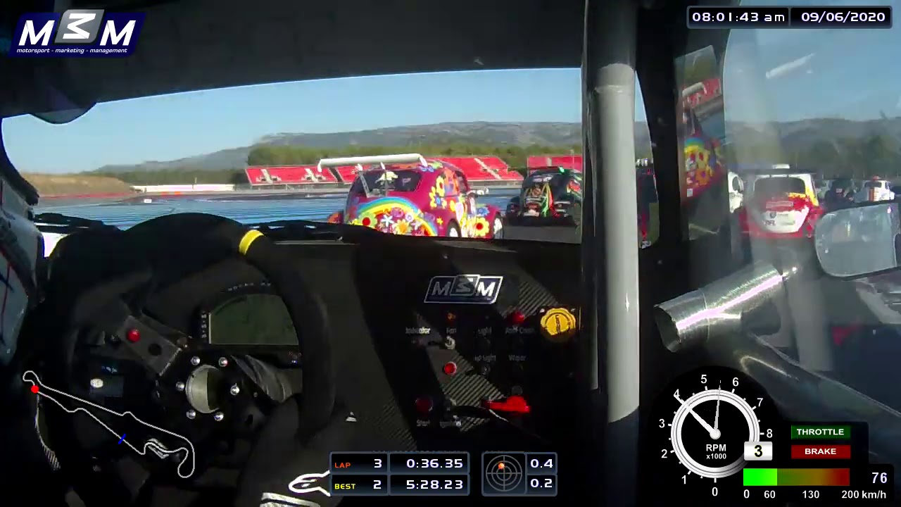 Olivier DAMBIELLE Fun Cup Castellet 2020