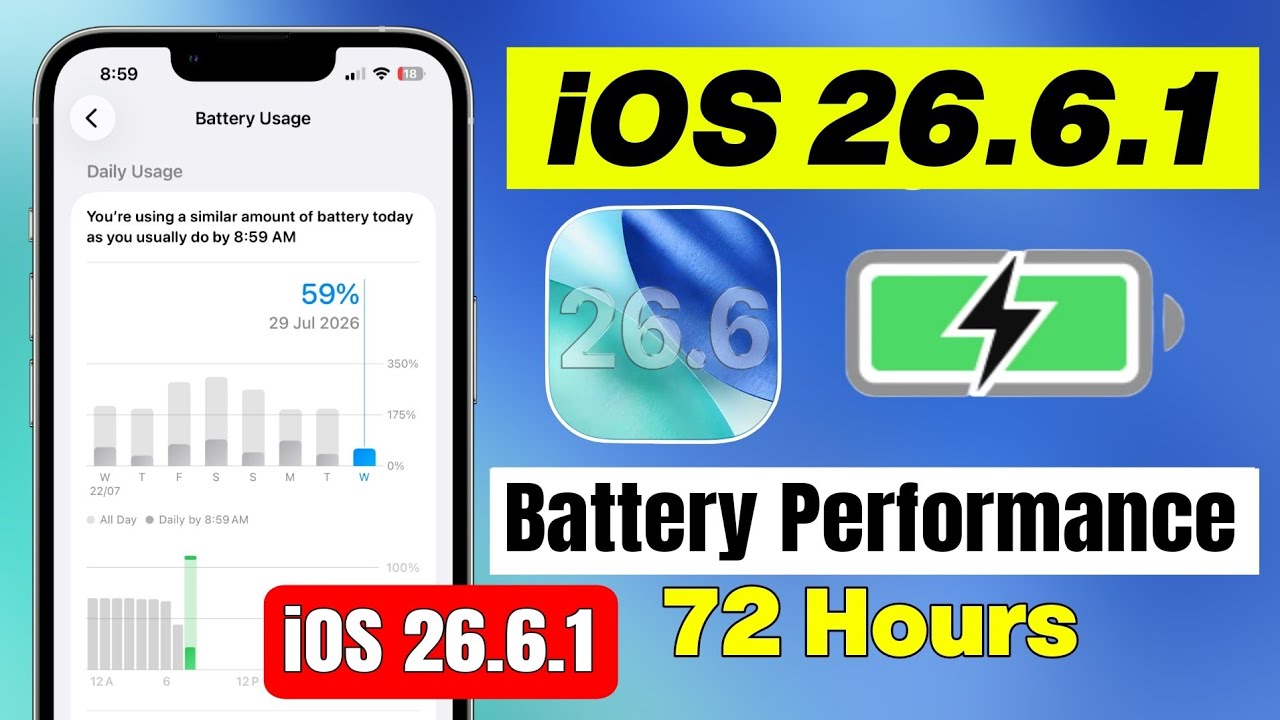 iOS 26.6.1 Update Battery Test | iOS 26.6.1 Battery Drain | iOS 26.6.1 Update Battery Performance