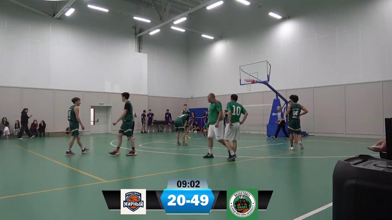 Мирный VS АБУ