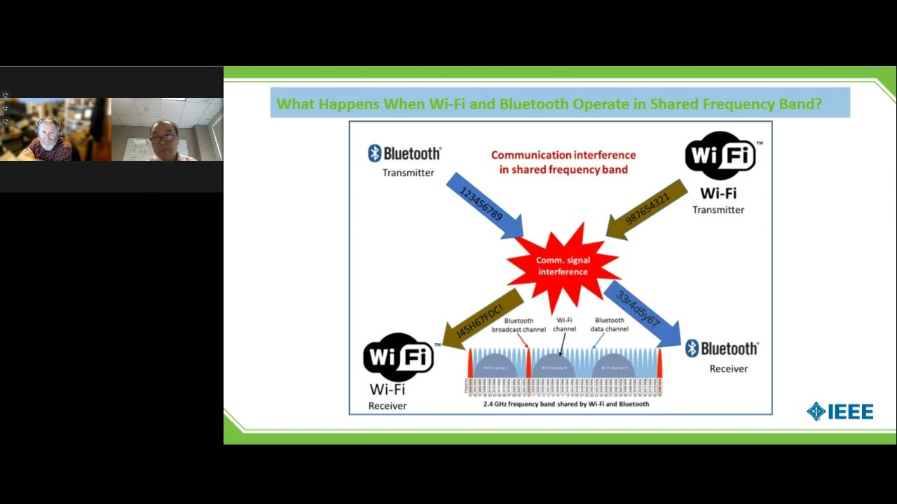 IEEE Tech Talk: 802.19.3 Coexistence of 802.11 and 802.15.4 in Sub-1 GHz Frequency Bands