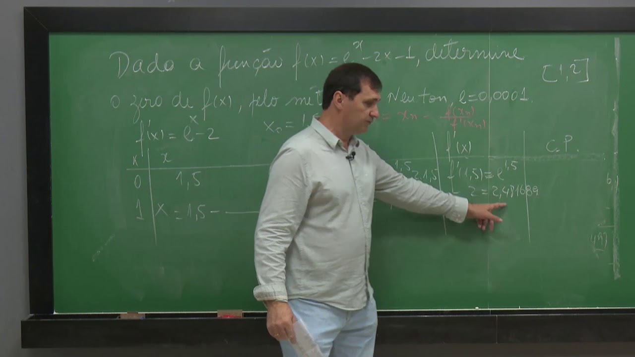 Método de Newton - Zeros de função.