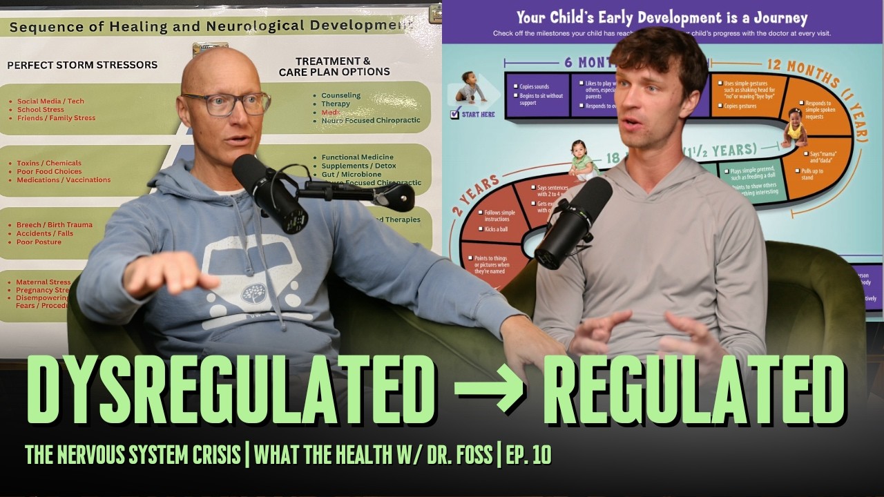 The Perfect Storm: Why So Many Kids Are Dysregulated | What the Health w/ Dr. Foss | Ep. 10