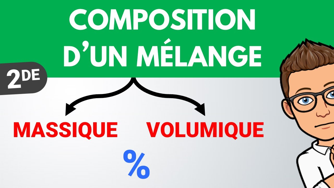 Composition massique et volumique d'un m&eacute;lange | Seconde | Chimie