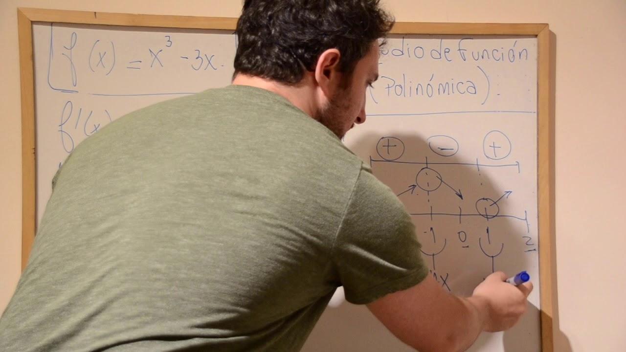 EstudioFuncionEjemploPolinomica
