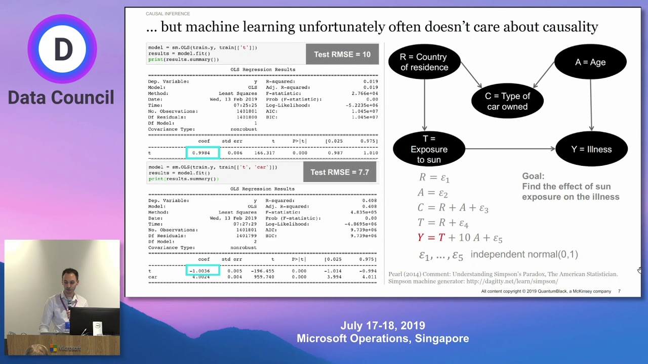 Causal Inference: Making the Right Intervention | QuantumBlack