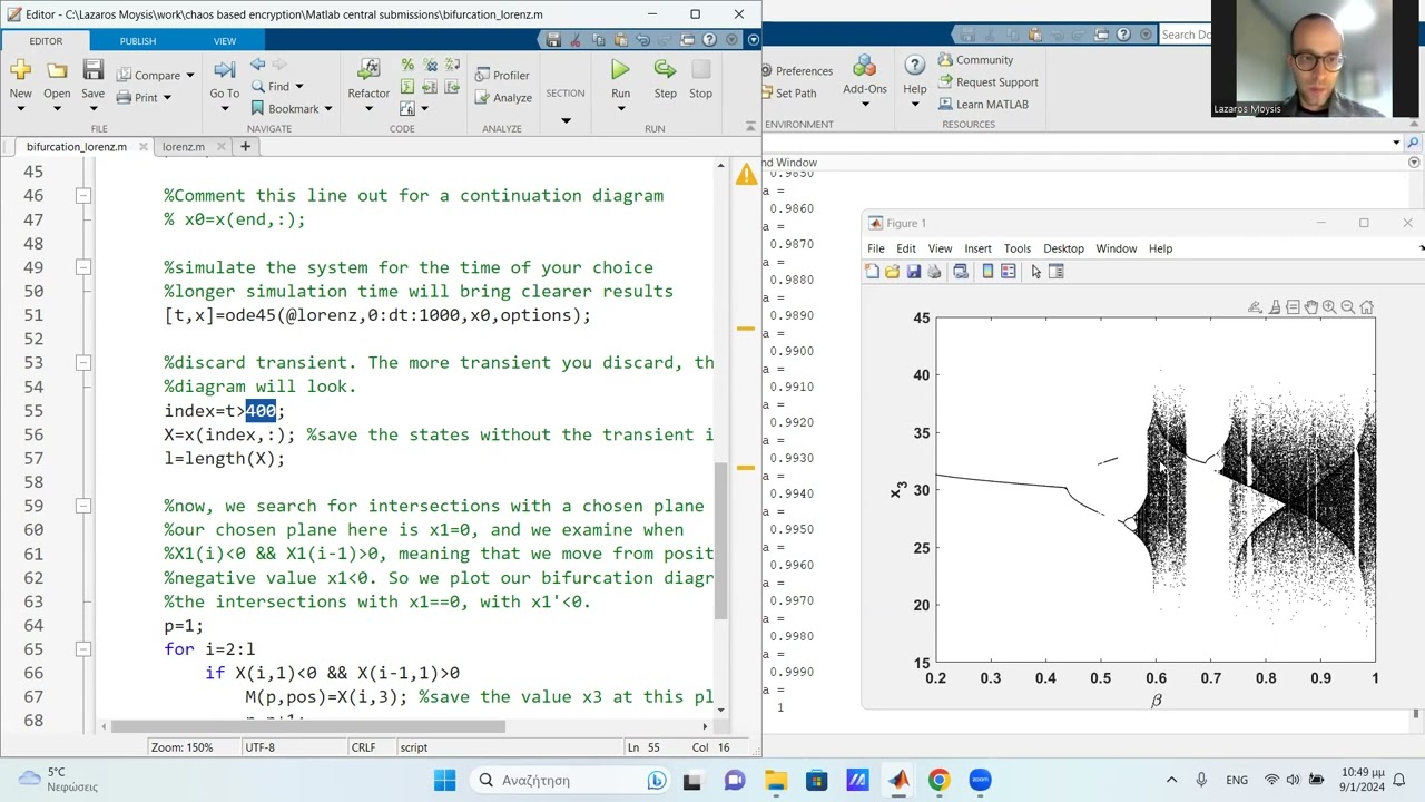 How to plot the Bifurcation Diagram of the Lorenz Chaotic System in MATLAB