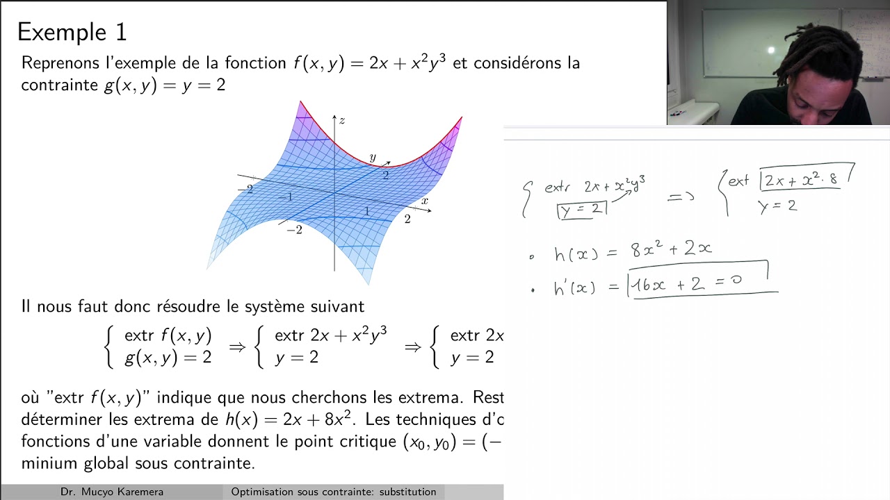 Mathématiques I - Cours 9.1 - Optimisation sous contrainte: méthode de substitution (part I)