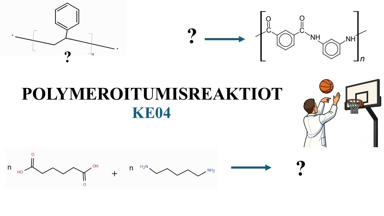POLYMEROITUMISREAKTIOT (KE04)