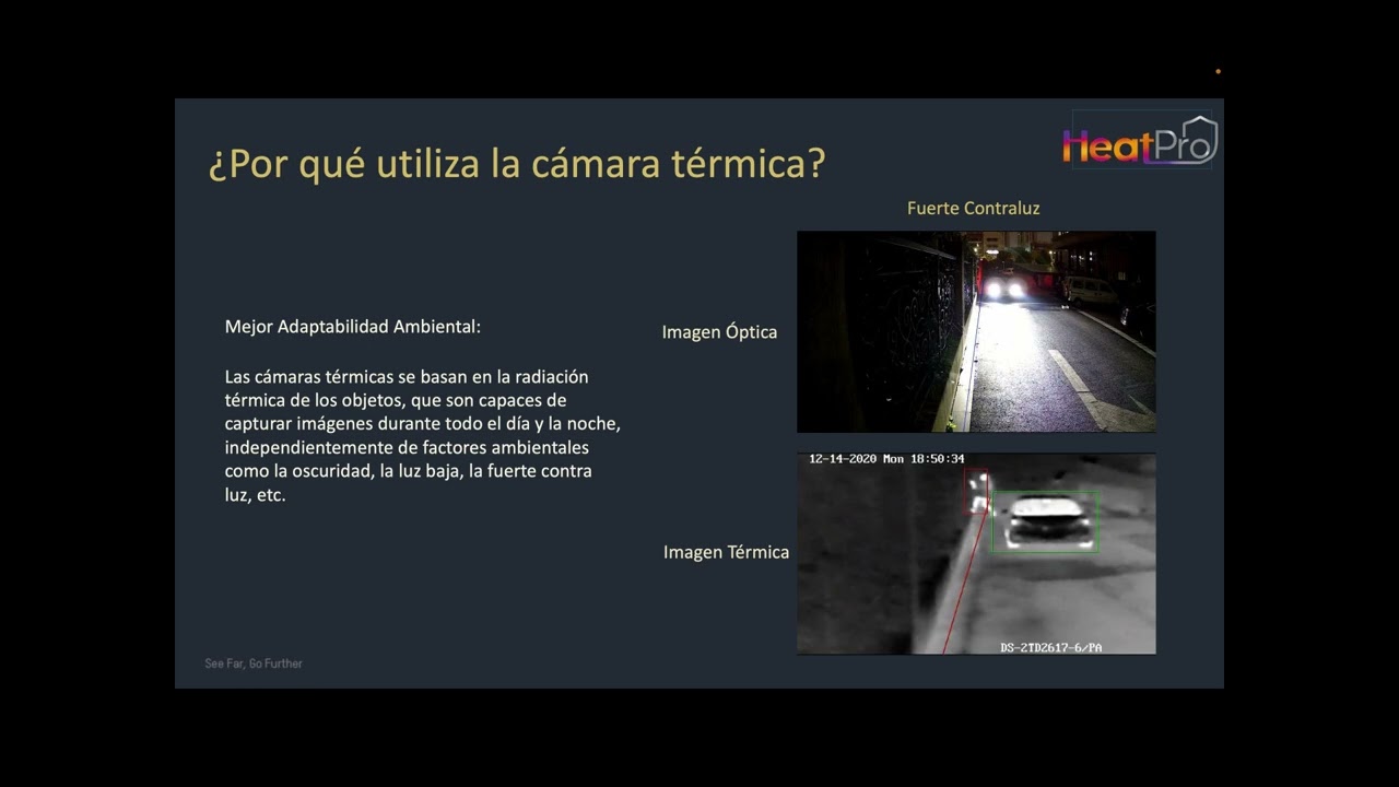 VCA 3 0 la evolución de cámaras térmicas HeatPro de Hikvision