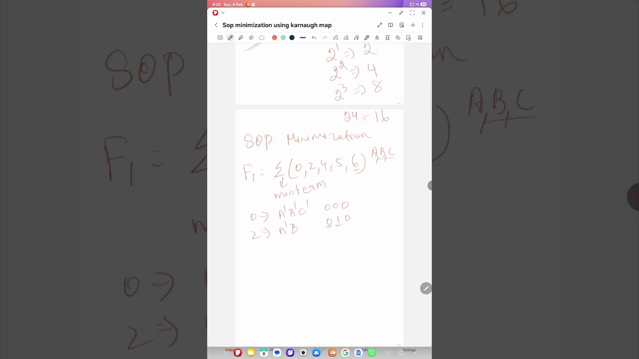 SOP minimization using karnaugh Map
