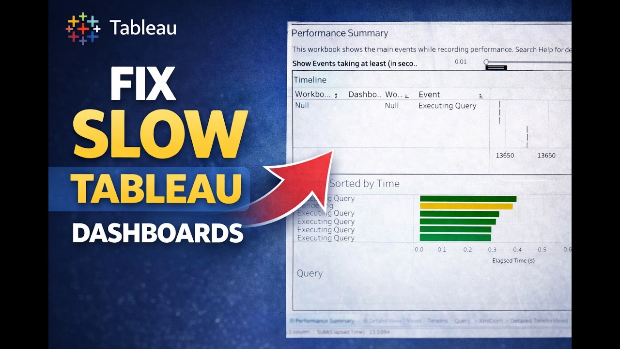 How to Analyze Slow Dashboards in Tableau | Performance Recording Explained