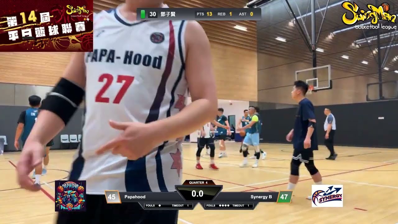 平日籃球聯賽 2026-02-13 車公廟體育館 Papahood VS Synergy B Q4