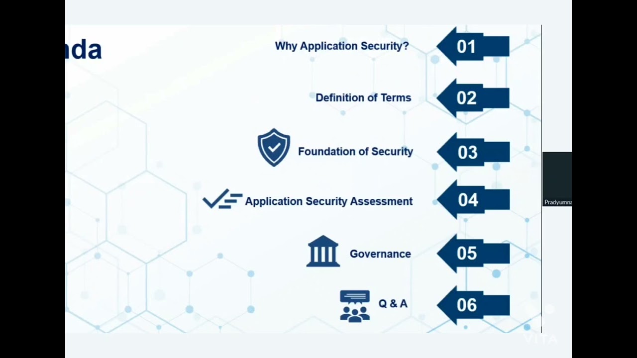 Application Security Assessment & Governance