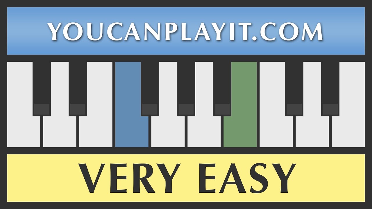 Street Fighter 2 - Ken's Stage [Very Easy Piano Tutorial]