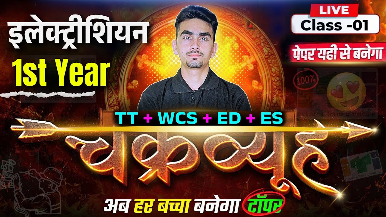 iti electrician exam paper 2025 1st year | iti electrician theory in hindi | TT+WCS+ED+ES | ITI Exam