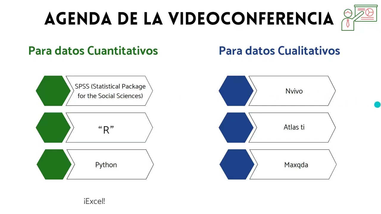 4  VideoconferenciaHerramientas de procesamiento de datos para las Ciencias Sociale
