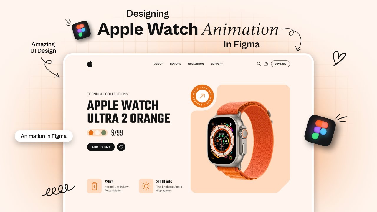 Apple Watch Website UI Design in Figma | Animation in Figma | Figma Tutorial For Beginners
