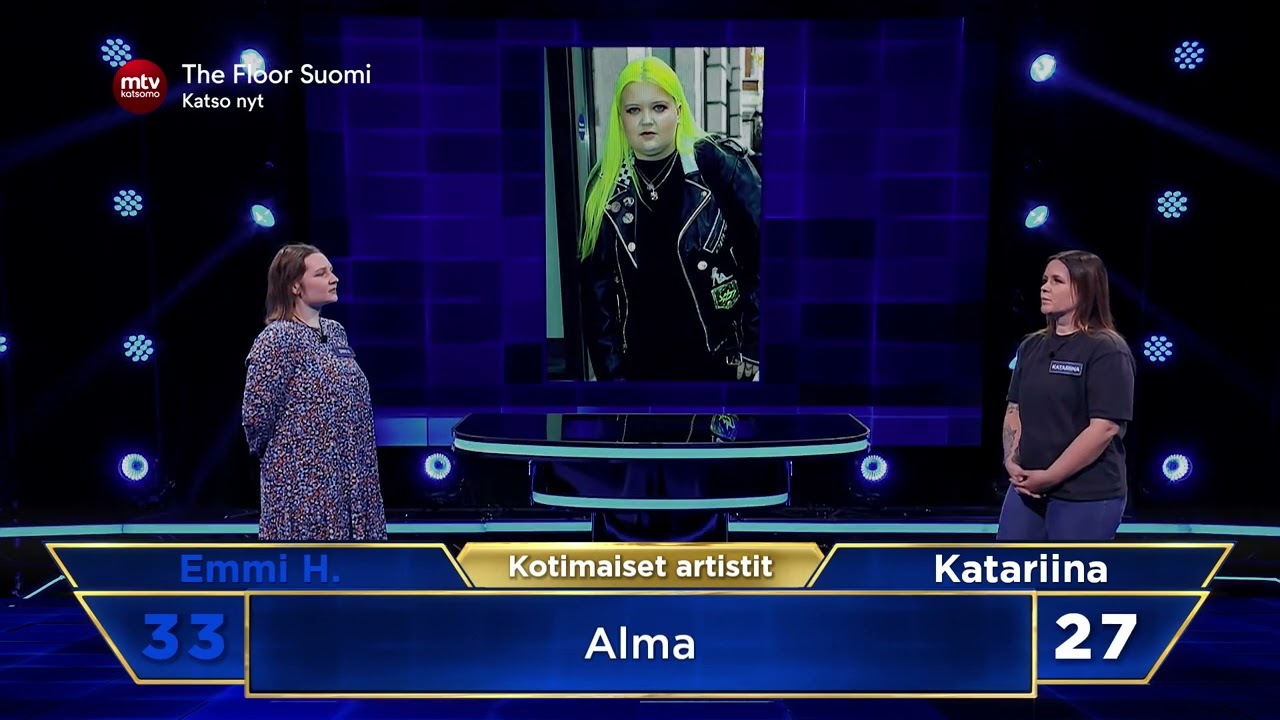 Tunnistatko n&auml;m&auml; kotimaiset artistit? | Uusi gameshow The Floor Suomi | Katso nyt MTV Katsomosta