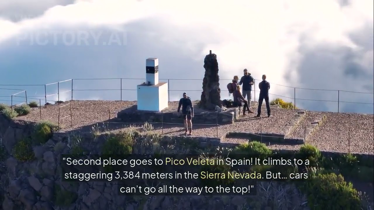 Highest roads in Europe