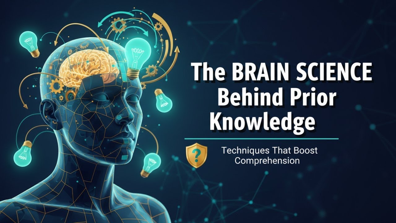 The BRAIN SCIENCE Behind Prior Knowledge: Techniques That Boost Comprehension | Simplified Teaching
