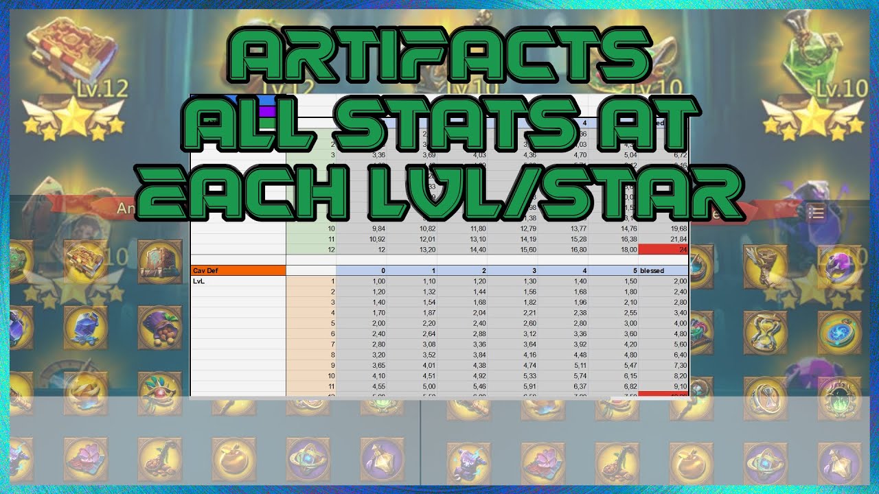 ARTIFACT STAT BREAKDOWN - ALL STATS AT EACH LVL/STAR - Lords Mobile