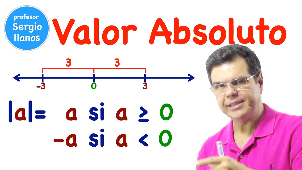 Valor Absoluto. Distancia de un número al cero. Propiedades.