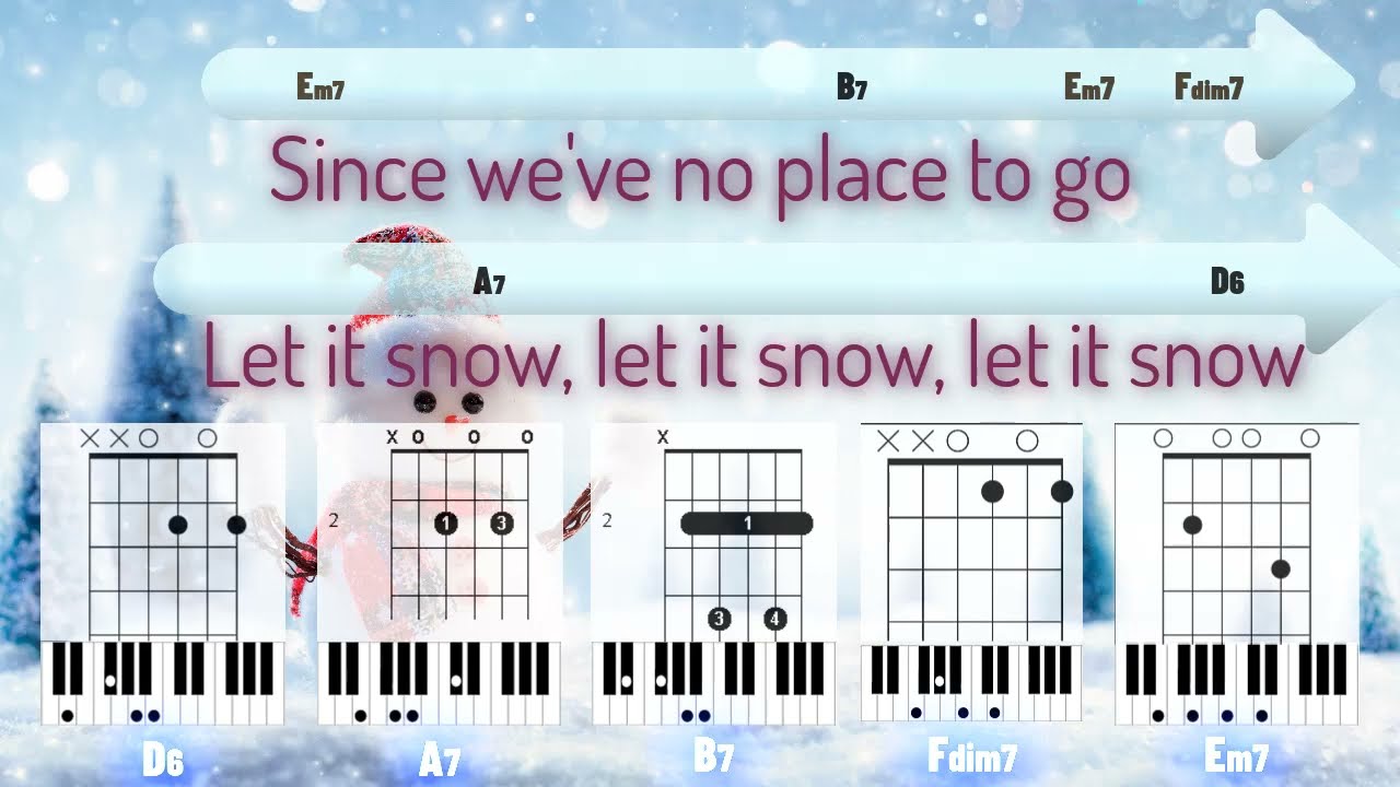 LET IT SNOW | FRANK SINATRA | CHORDS | LYRICS | GUITAR | PIANO