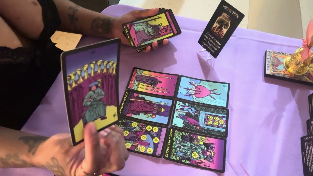 TAURUS - January finances check in 💸🤑 