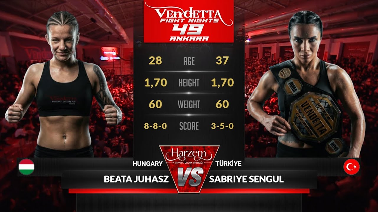 Vendetta Fight Nights 49 | BEATA JUHASZ vs SABRIYE SENGUL | ANKARA, TÜRKİYE | FULL FIGHT