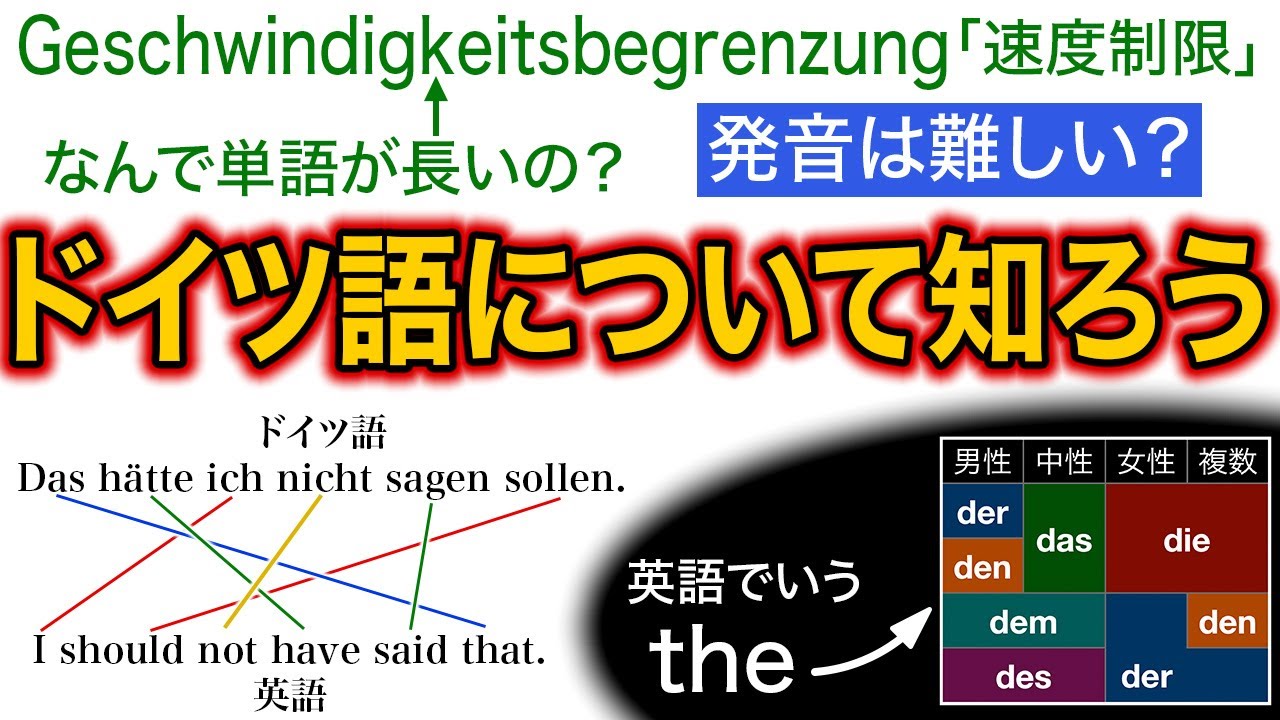 ドイツ語ってどんな言語なの？【世界の言語 003】