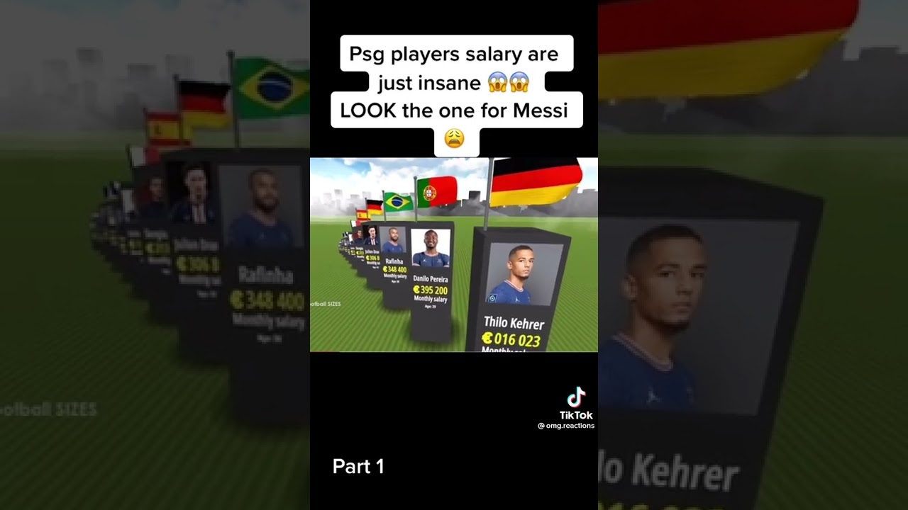 PSG Players Salaries😱 (&pound;500k a Month)!!