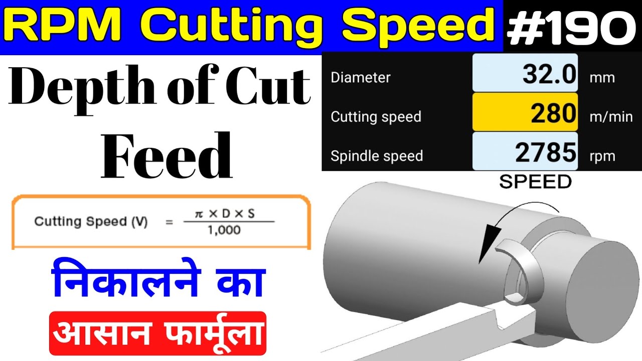 what is cutting speed feed and rpm | how to calculate rpm cutting speed and feed | cutting speed |