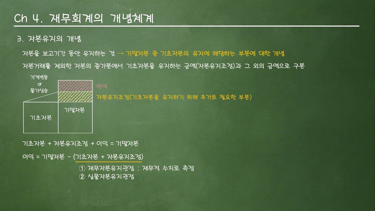 8. 자본유지의 개념