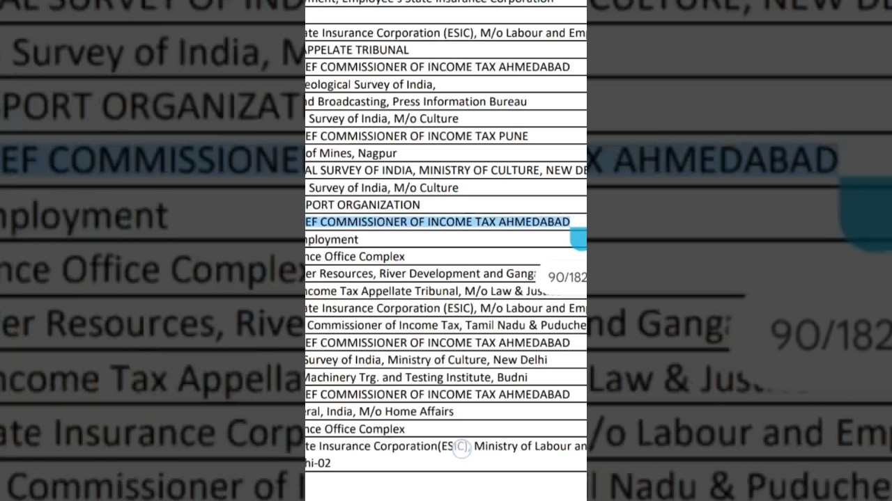 My SSC MTS final result 2024 🎯👌 !! How to check SSC MTS department allocation!! #ssc #sscmts 😎😍