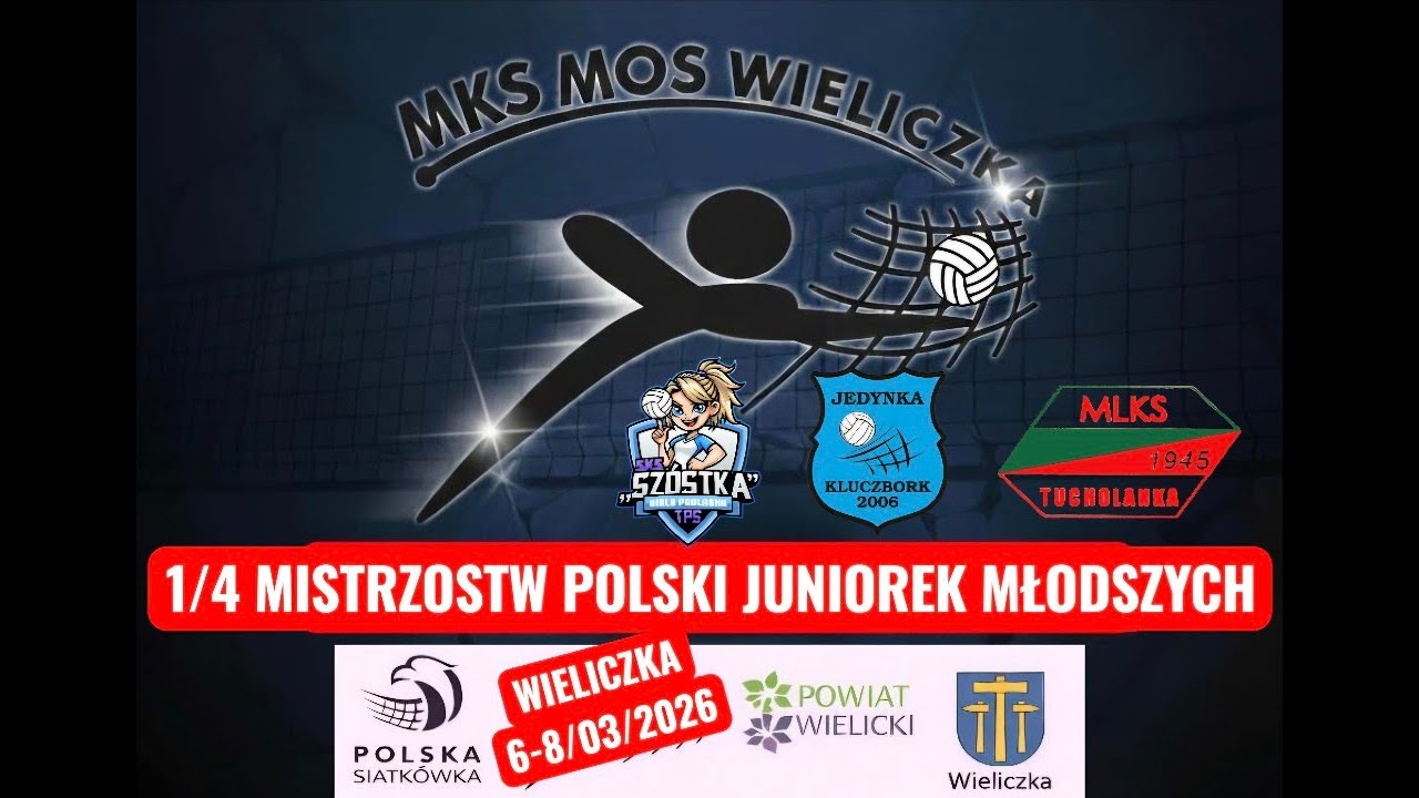 UKSJEDYNKA KLUCZBORK vs MLKS TUCHOLA - 08/03/2026
