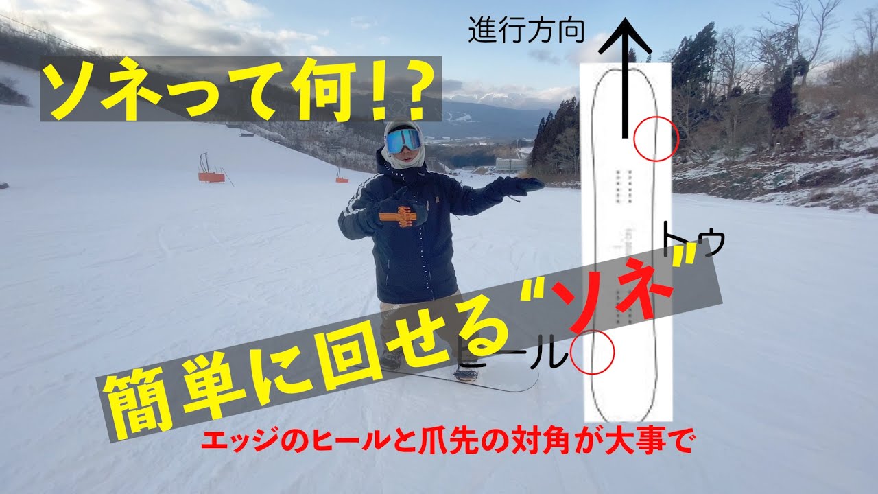 【グラトリ上達】ソネって何？【HOW TO】