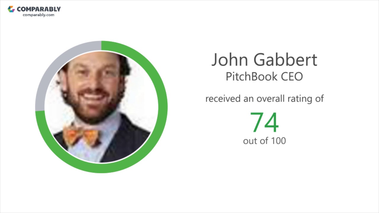 PitchBook's CEO and Office Environment - Q1 2019