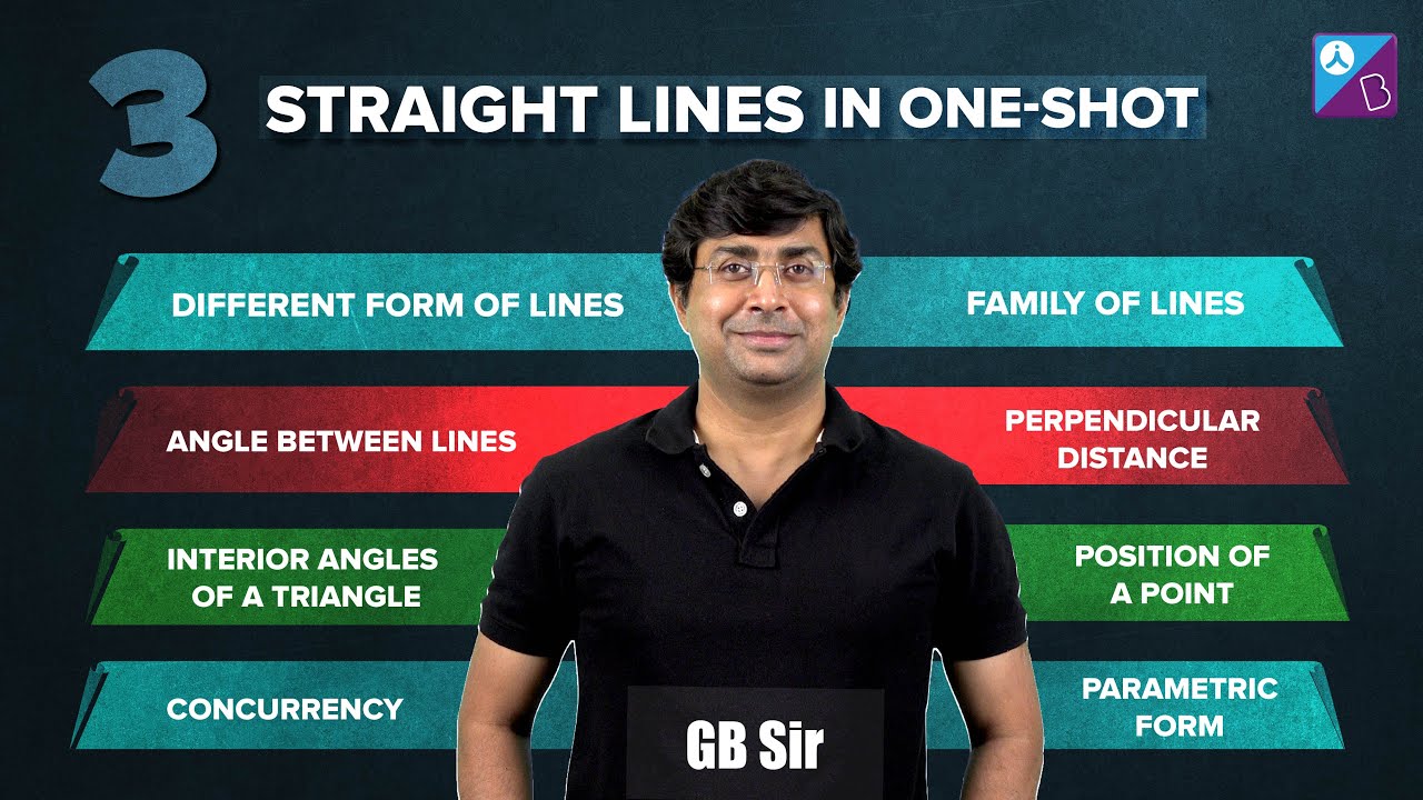 Straight Lines in One-Shot Class 11 Maths (Part-3) (Concepts+Questions) | Mission JEE Mains 2023