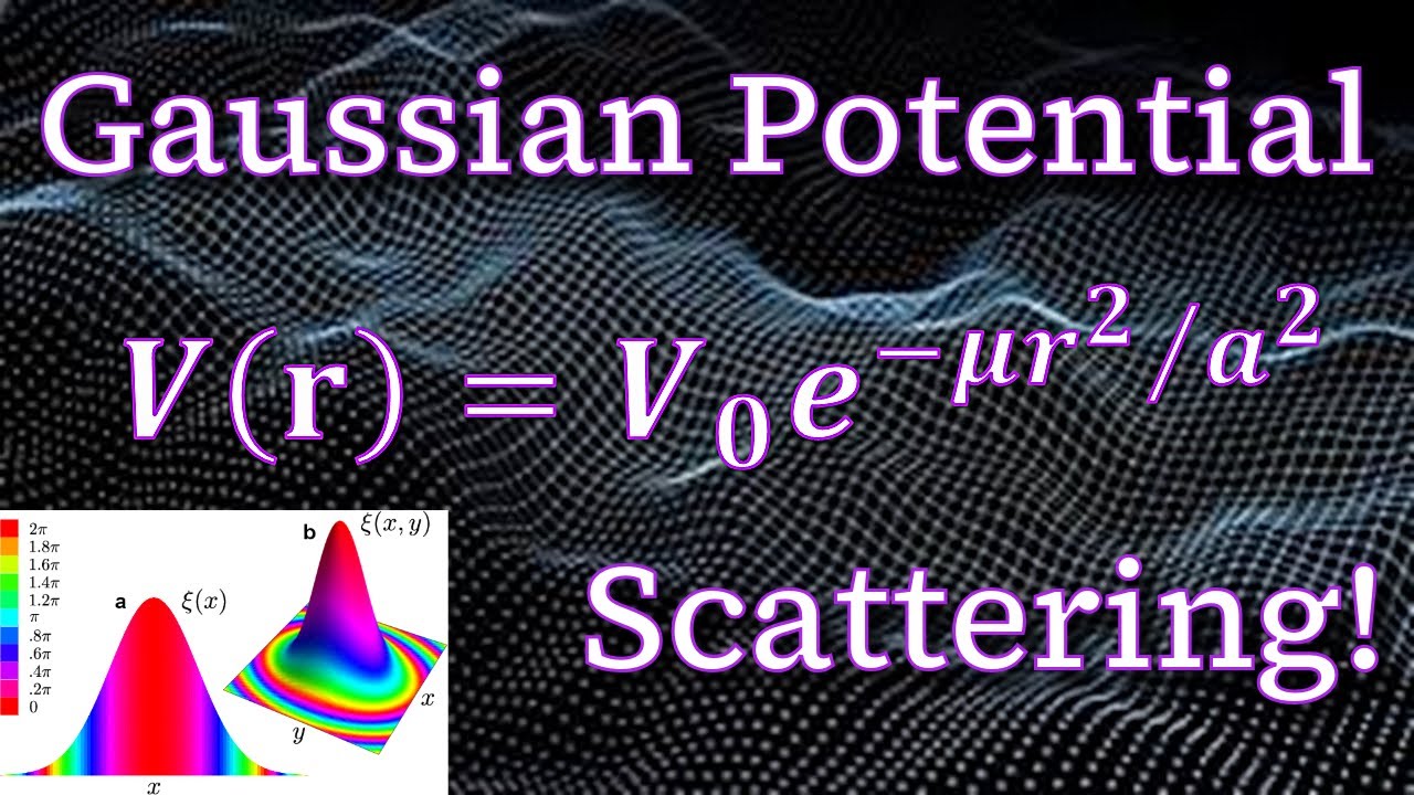Problem 10.20 - Scattering Extras ⇢ Gaussian Potential Scattering: Intro to Quantum Mechanics