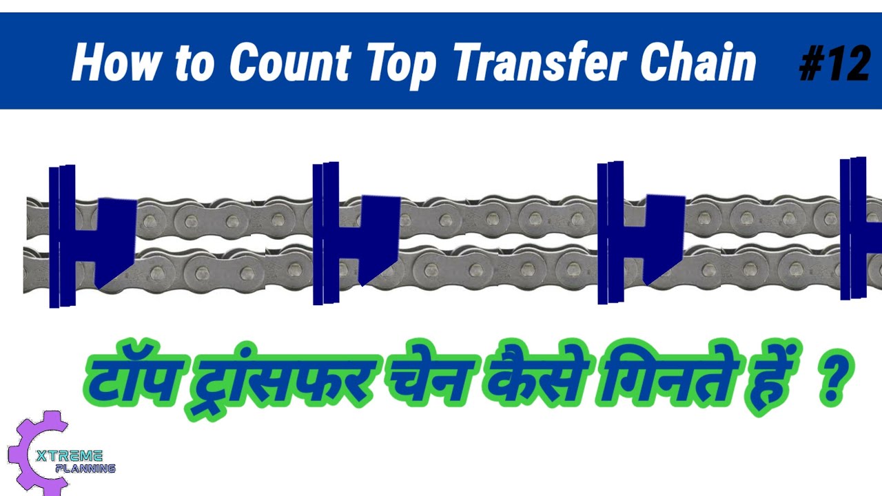 How to Count a Top Transfer Chain 🛠 | Biscuit Packing Machine | Xtreme planning