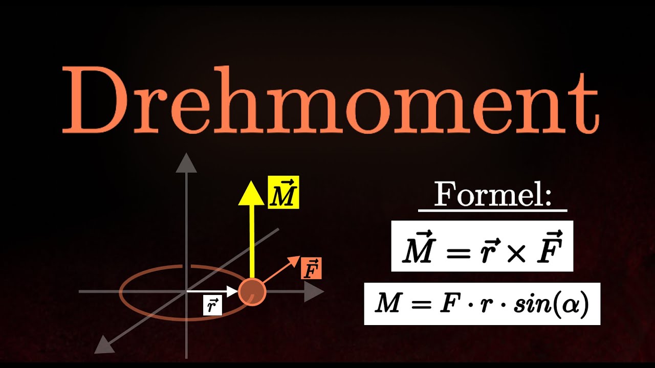 Drehmoment - Vektoren, Formel, Kreuzprodukt, 3D, Mechanik (Physik)