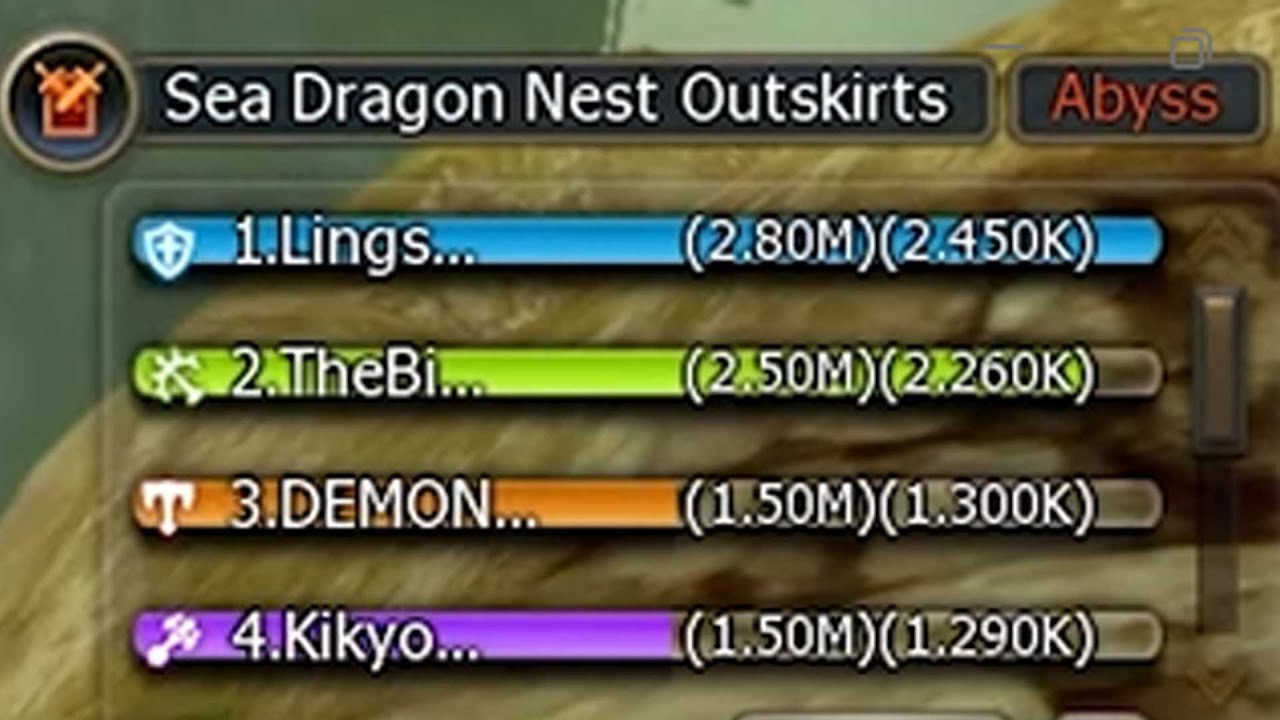 Dragon Nest Classic: Paladin DPS vs Sea Dragon Nest