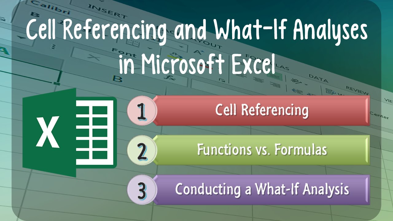 Урок 3 по Excel: Ссылки на ячейки и анализ «что если» в Microsoft Excel