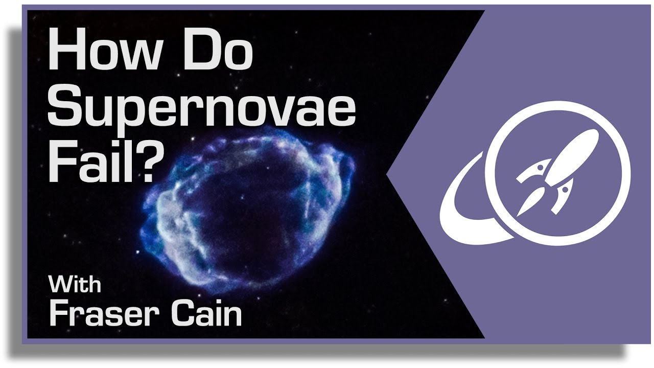 How Do Supernovae Fail? When Stars Just... Implode Directly Into Black Holes