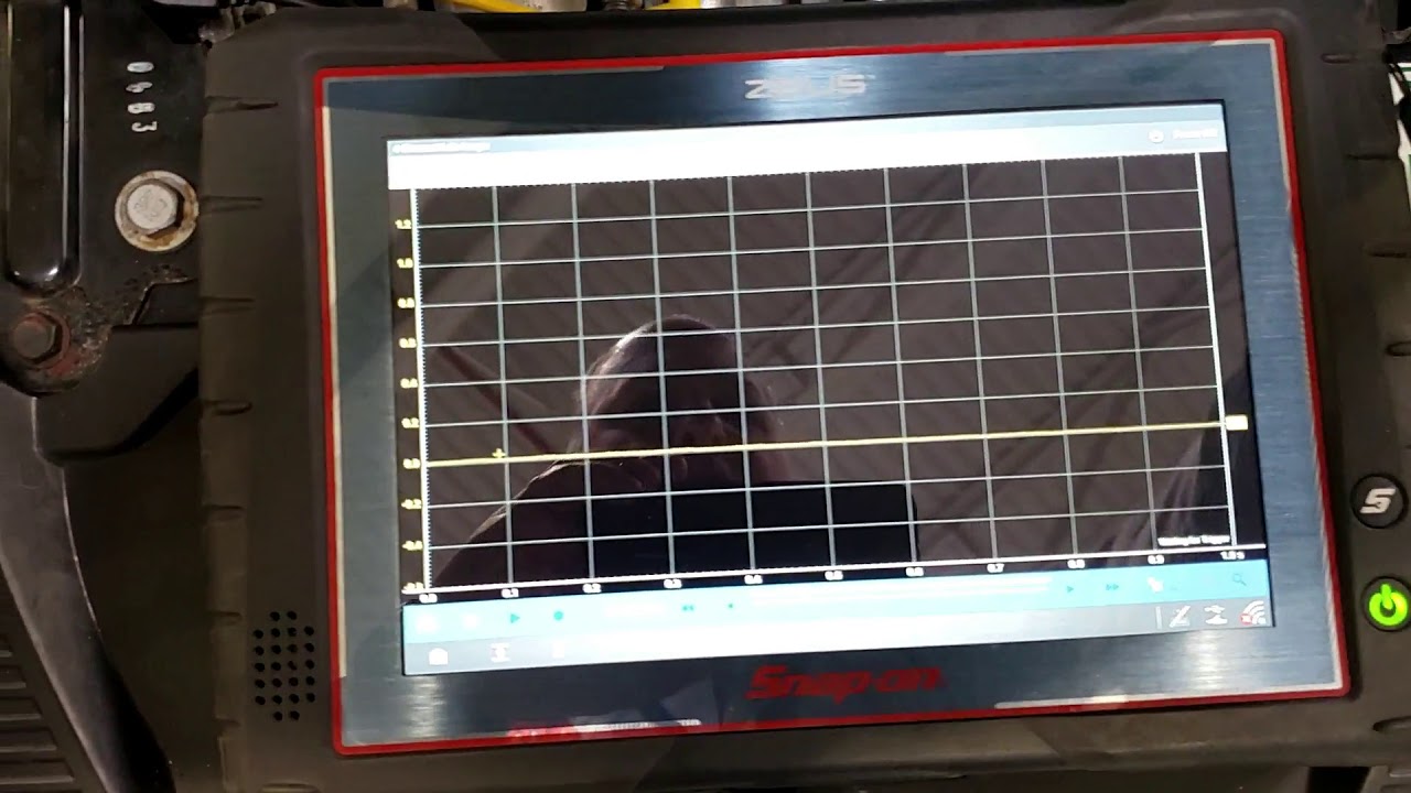Относительное сжатие на Snap On ZEUS