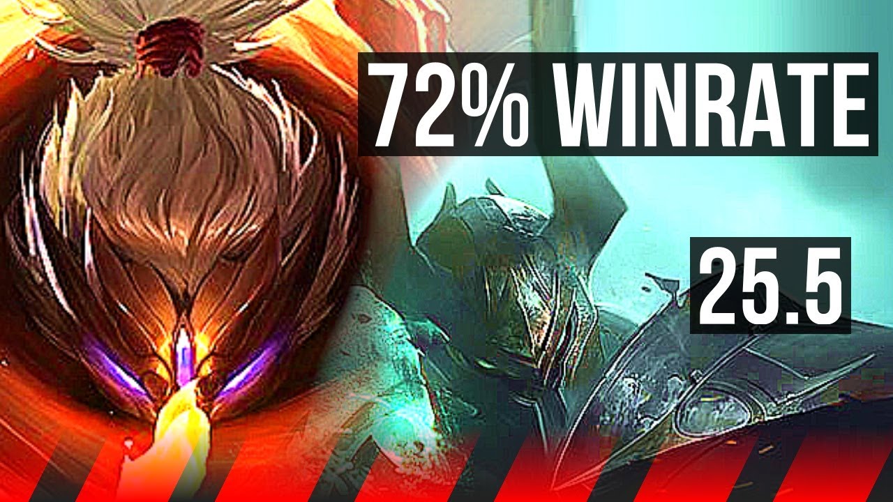 JAX vs MORDEKAISER (TOP) | 72% winrate, 7 solo kills, 10/2/1, Dominating | KR Master | 25.5