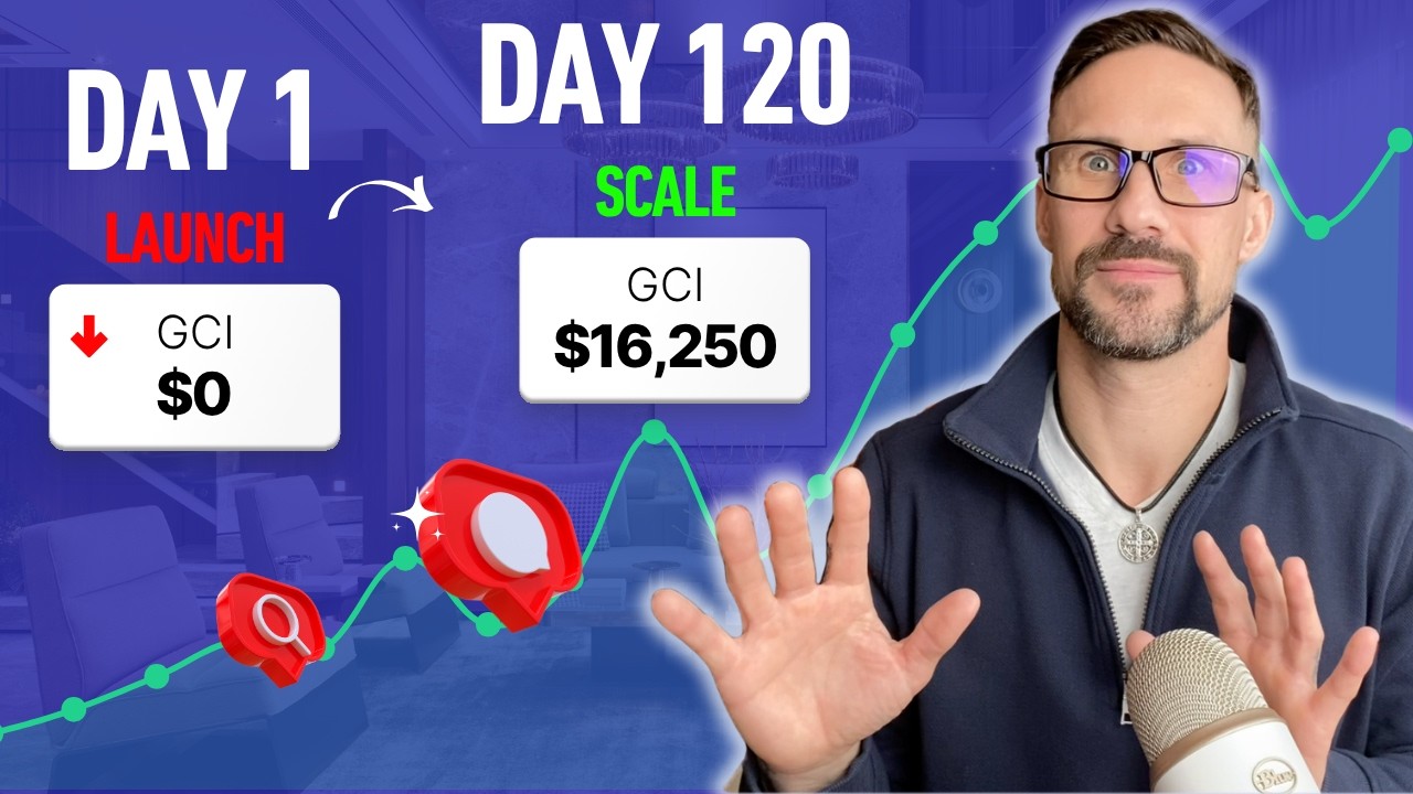 Realtors: How Long Does It Really Take to Get Results from Online Ads?