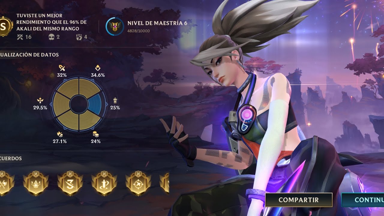 Akali True Dame 